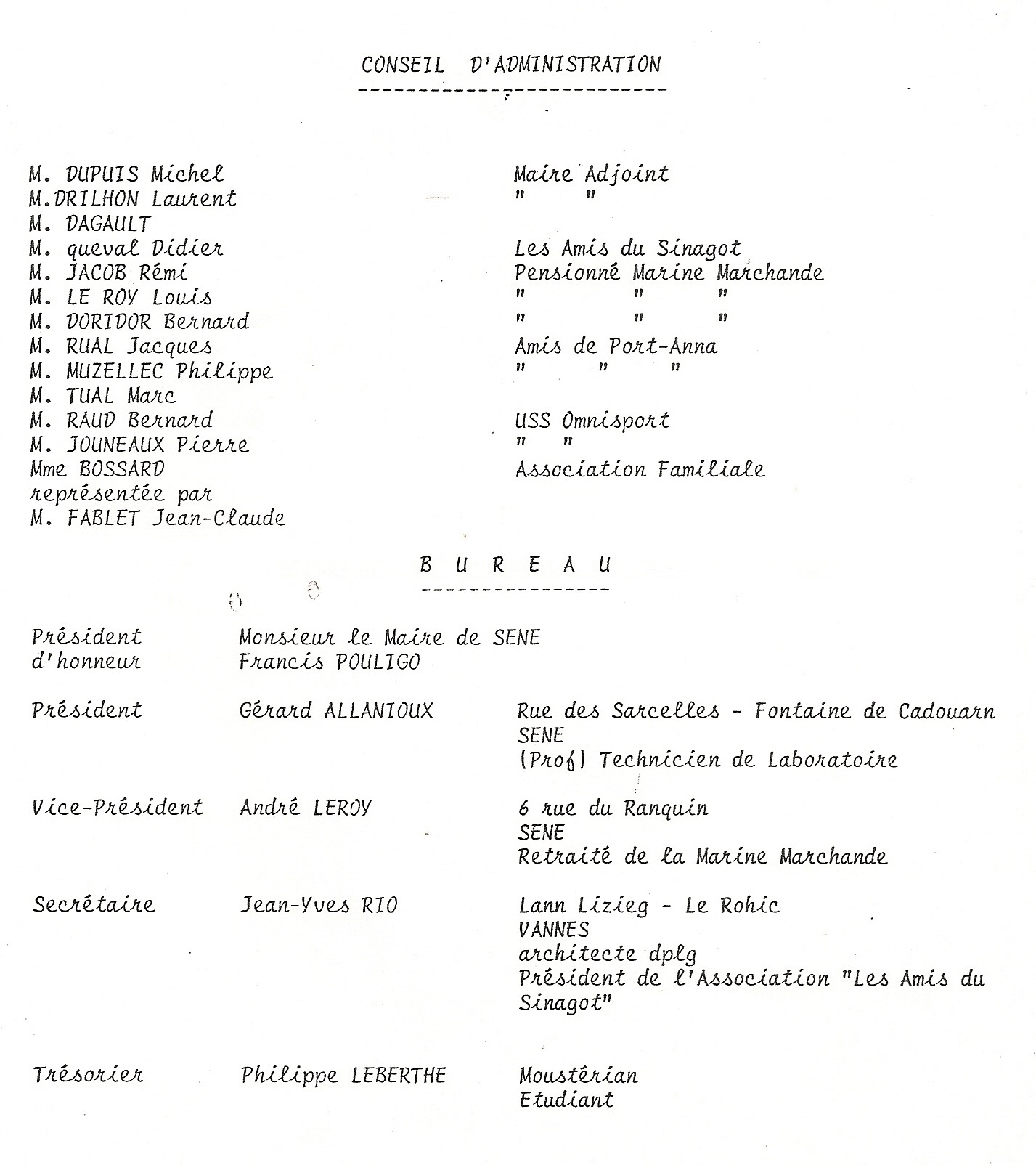 1988 11qa composition CA et bureau Copie