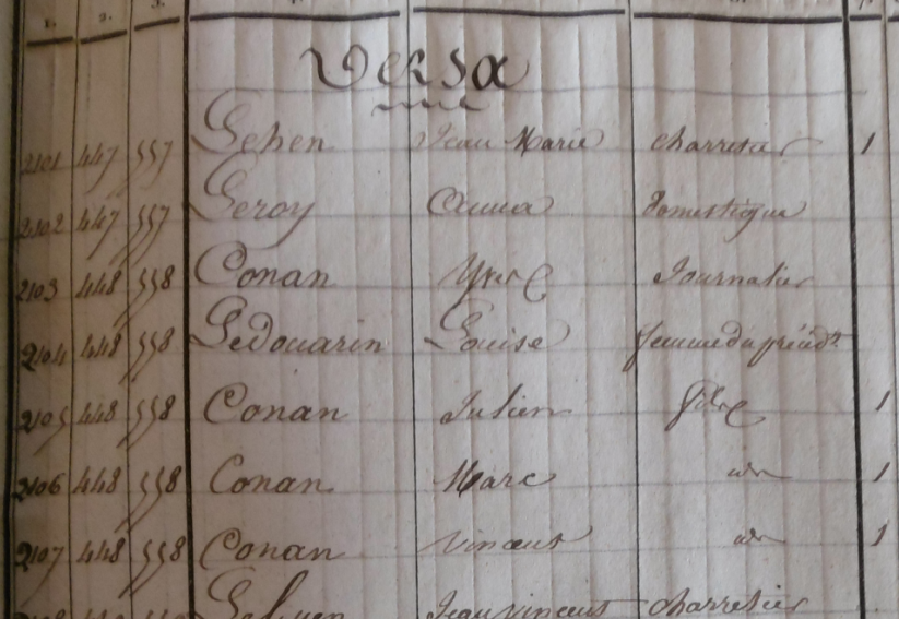 1841 CONAN famille Versa
