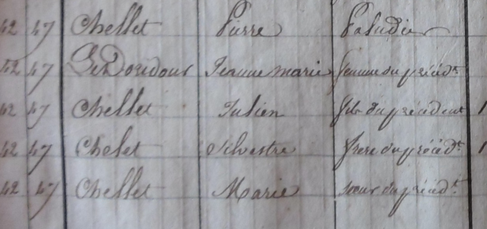 1841 CHELET famille