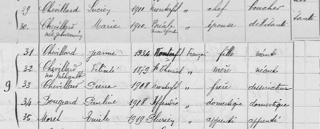 1936 Monterfil chevillard family