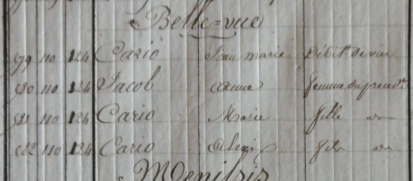 1841 CARIO famille Bellevue