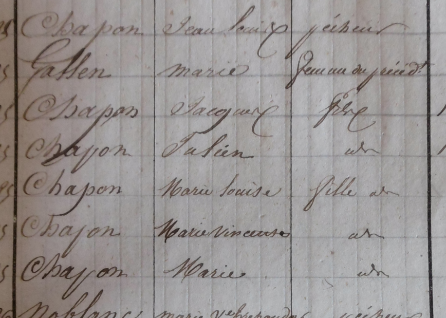 1841 CHAPON Jacques famille