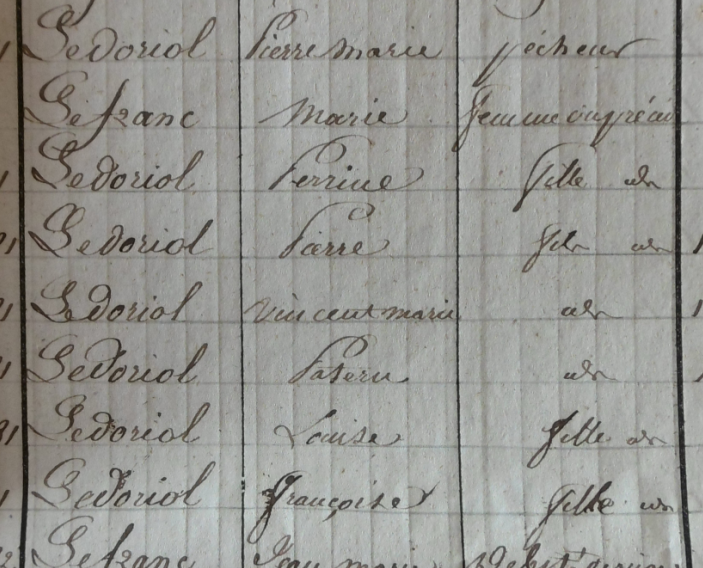 1841 LE DORIOL Patern famille Cariel