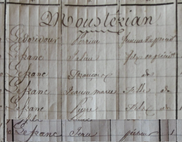 1841 LE FRANC Julien famille Mousterian