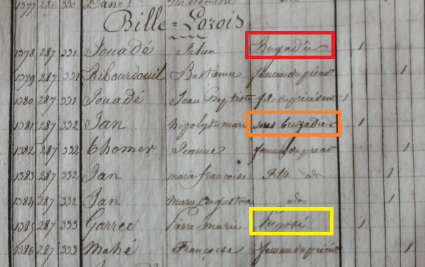 1841 Billerois douaniers eXTRAIT