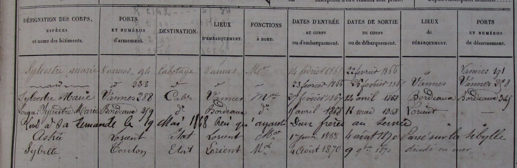 MORIO 1868 1870 sur lAstrée