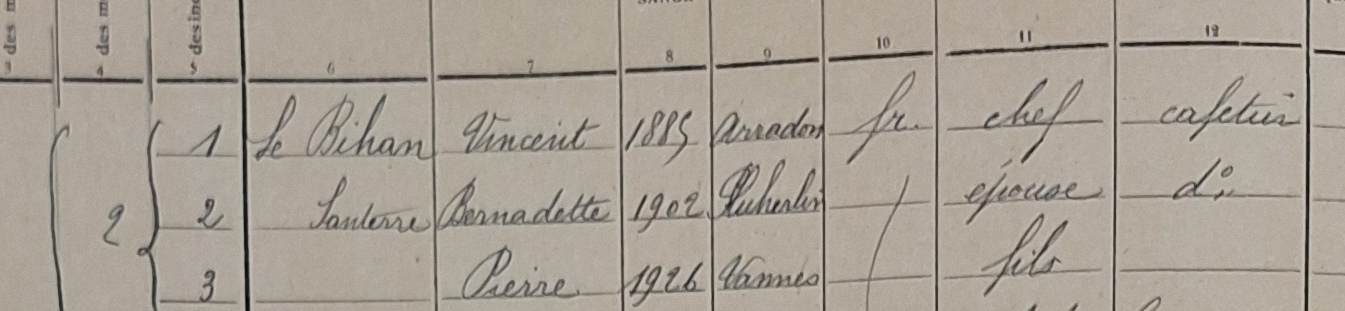 1931 Gambetta Le Bihan